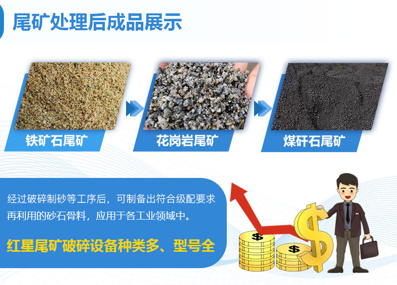 尾矿处理后成品展示 尾矿处理后成品展示