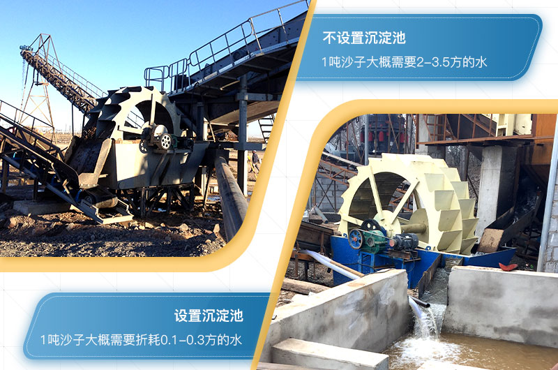 洗砂机用水量 洗砂机用水量