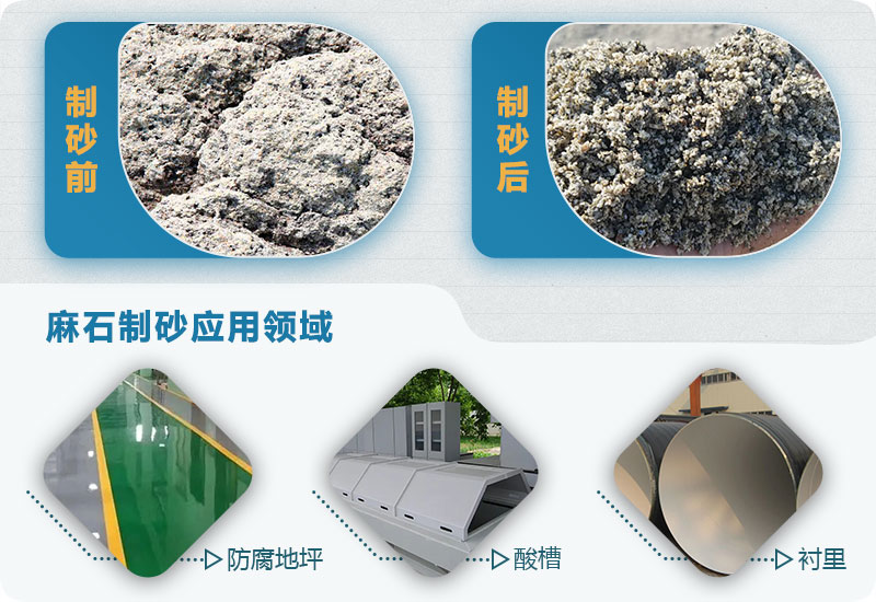 麻石机制砂的应用 麻石机制砂的应用