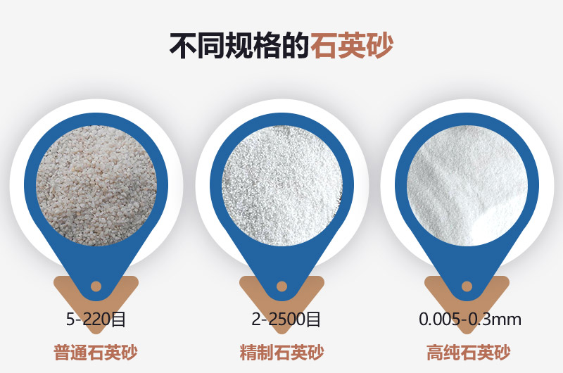 ʯӢɰͺɳ_һʯӢɰҪǮ