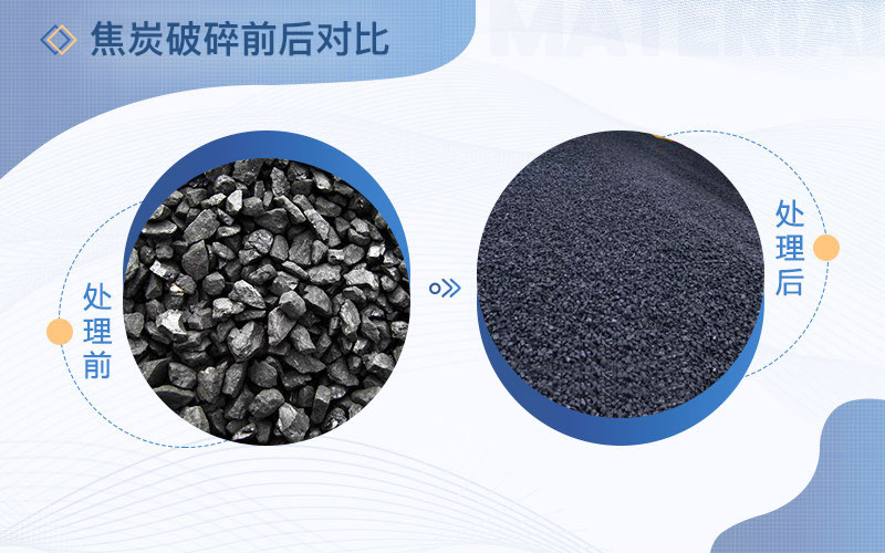 焦炭破碎前后对比 焦炭破碎前后对比