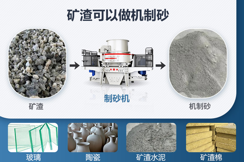 矿渣制砂前后 矿渣制砂前后