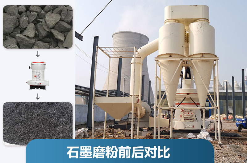 石墨粉加工现场及处理前后 石墨粉加工现场及处理前后