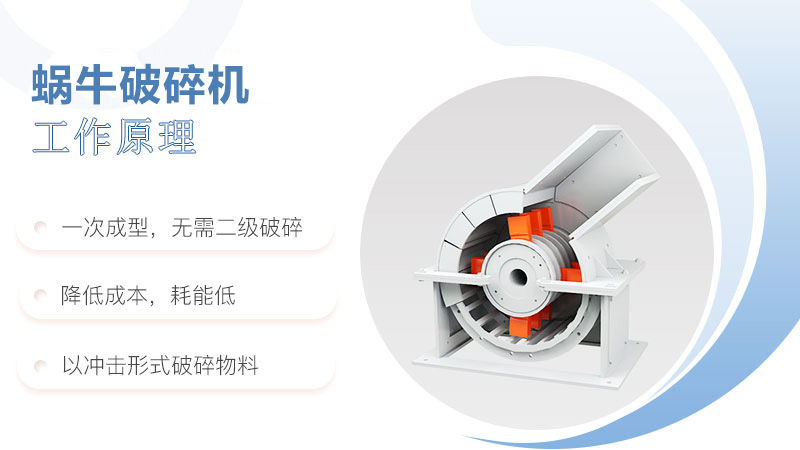 蜗牛破碎机原理图 蜗牛破碎机原理图