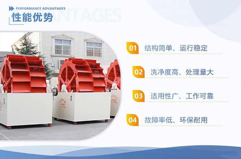 洗沙机优势特点 洗沙机优势特点