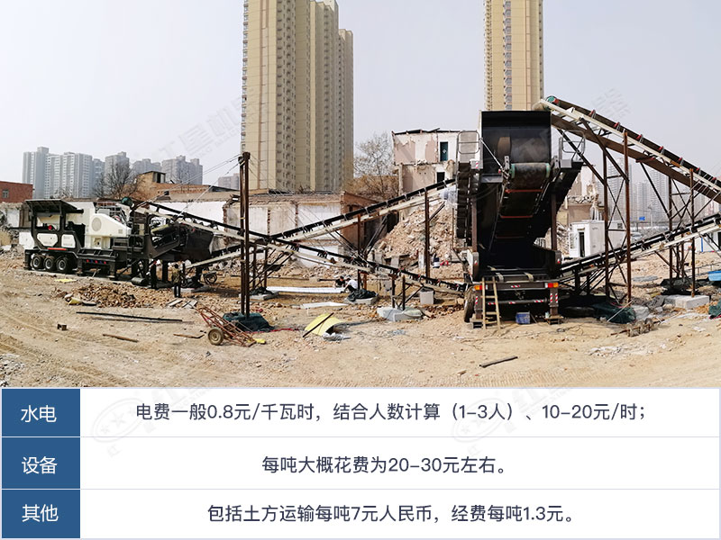 建筑垃圾处理成本 建筑垃圾处理成本