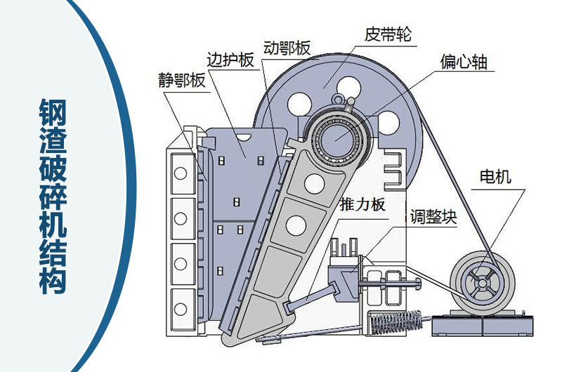 钢渣破碎机结构图 钢渣破碎机结构图