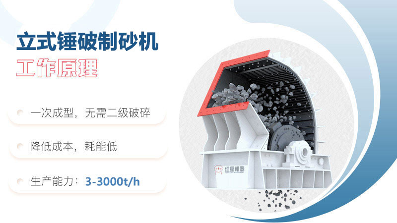 立式锤破制砂机工作原理 立式锤破制砂机工作原理