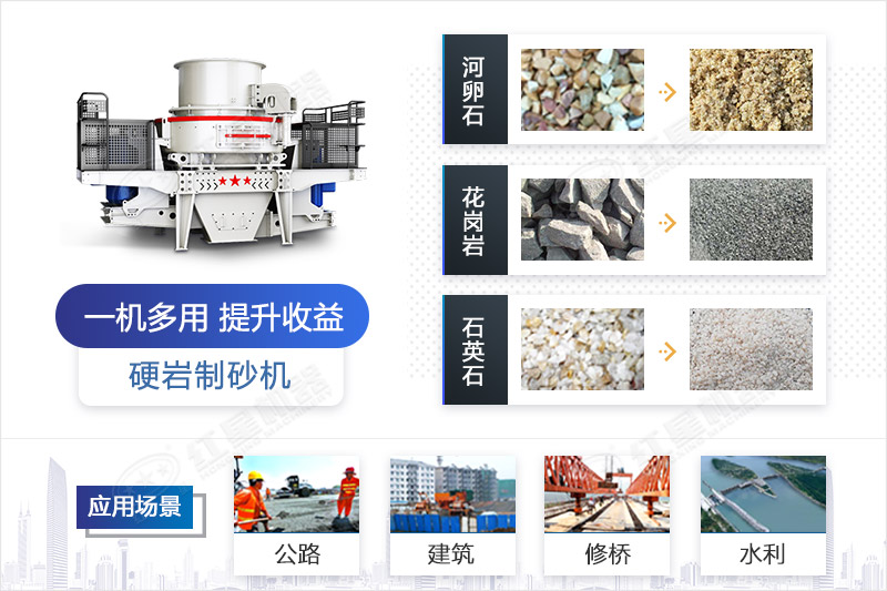 硬岩制砂 硬岩制砂