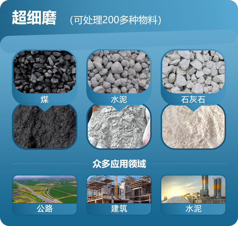 超细磨适用物料 超细磨适用物料