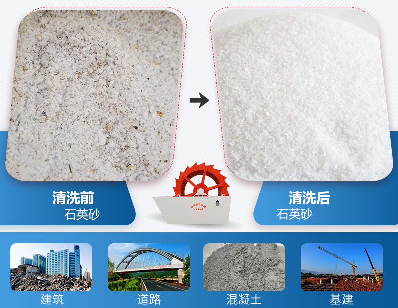 ʯӢɰϴɰǰºó¼°Ó¦ÓÃÁìÓò ʯӢɰϴɰǰºó¼°Ó¦ÓÃÁìÓò