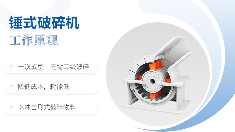 锤式破碎机工作原理 锤式破碎机工作原理