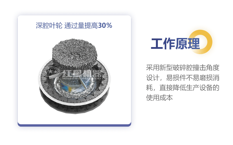 vsi制砂机工作原理图 vsi制砂机工作原理图