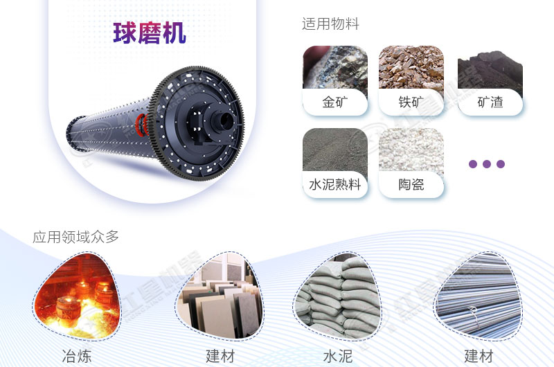 水泥球磨机设备优势多,应用广泛 水泥球磨机设备优势多,应用广泛