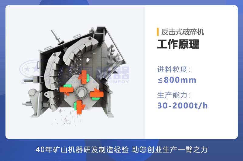 反击式破碎机工作原理 反击式破碎机工作原理
