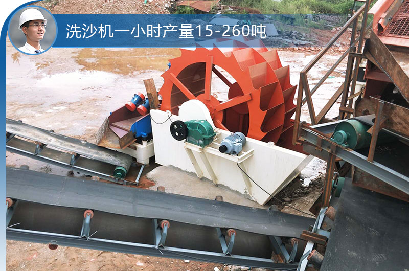 洗沙机一小时产量 洗沙机一小时产量