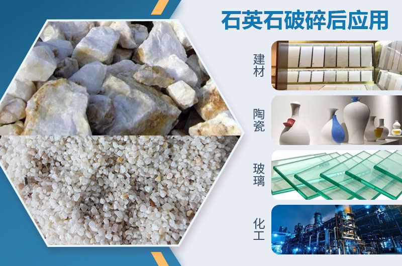石英石破碎后应用领域 石英石破碎后应用领域