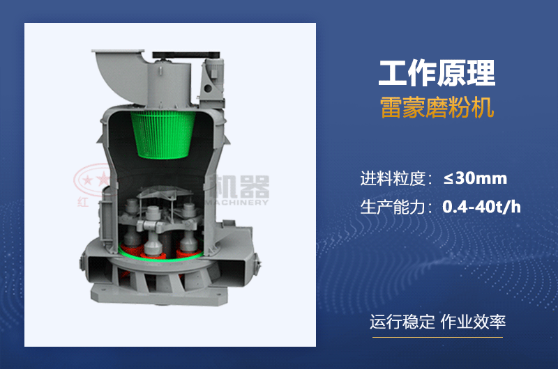 雷蒙磨粉机工作原理图 雷蒙磨粉机工作原理图