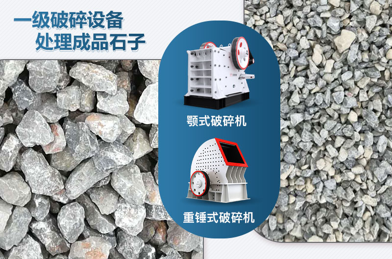 一级破碎设备图片 一级破碎设备图片