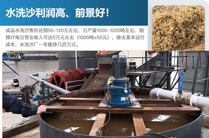 ˮϴɰԭʲôˮϴɳһǮ