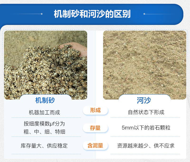 两种常用沙对比PK 两种常用沙对比PK