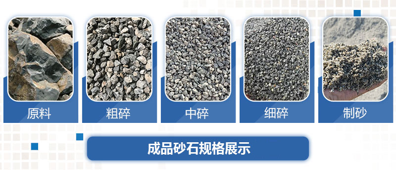 成品砂石规格展示 成品砂石规格展示