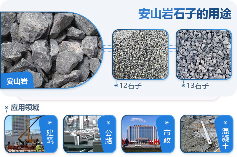 安山岩石子的用途 安山岩石子的用途