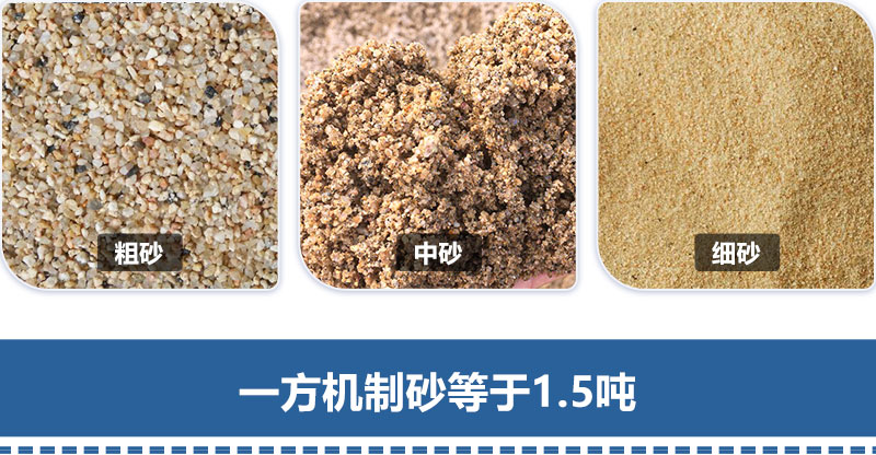 机制砂成品展示 机制砂成品展示