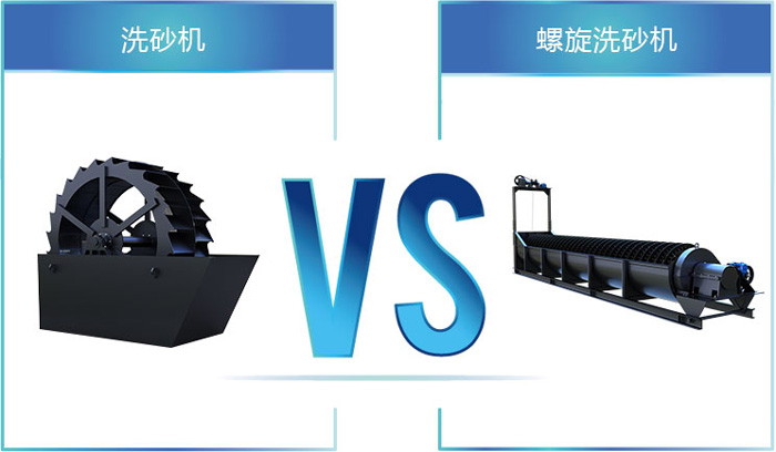 ˮϴɰ豸:ֶʽvsʽ,5Ա㿴!